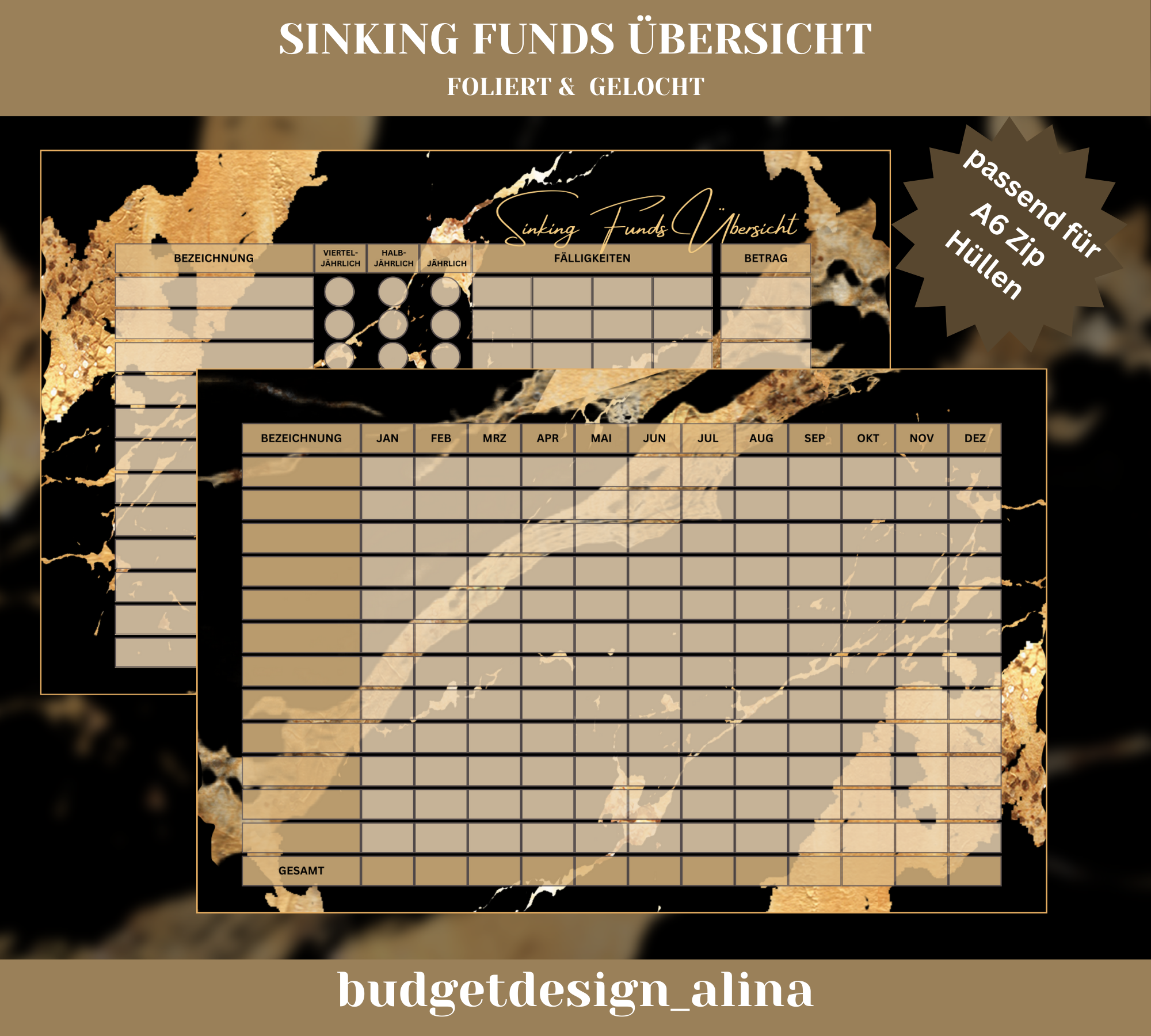 Sinking Funds Übersichten zum abheften