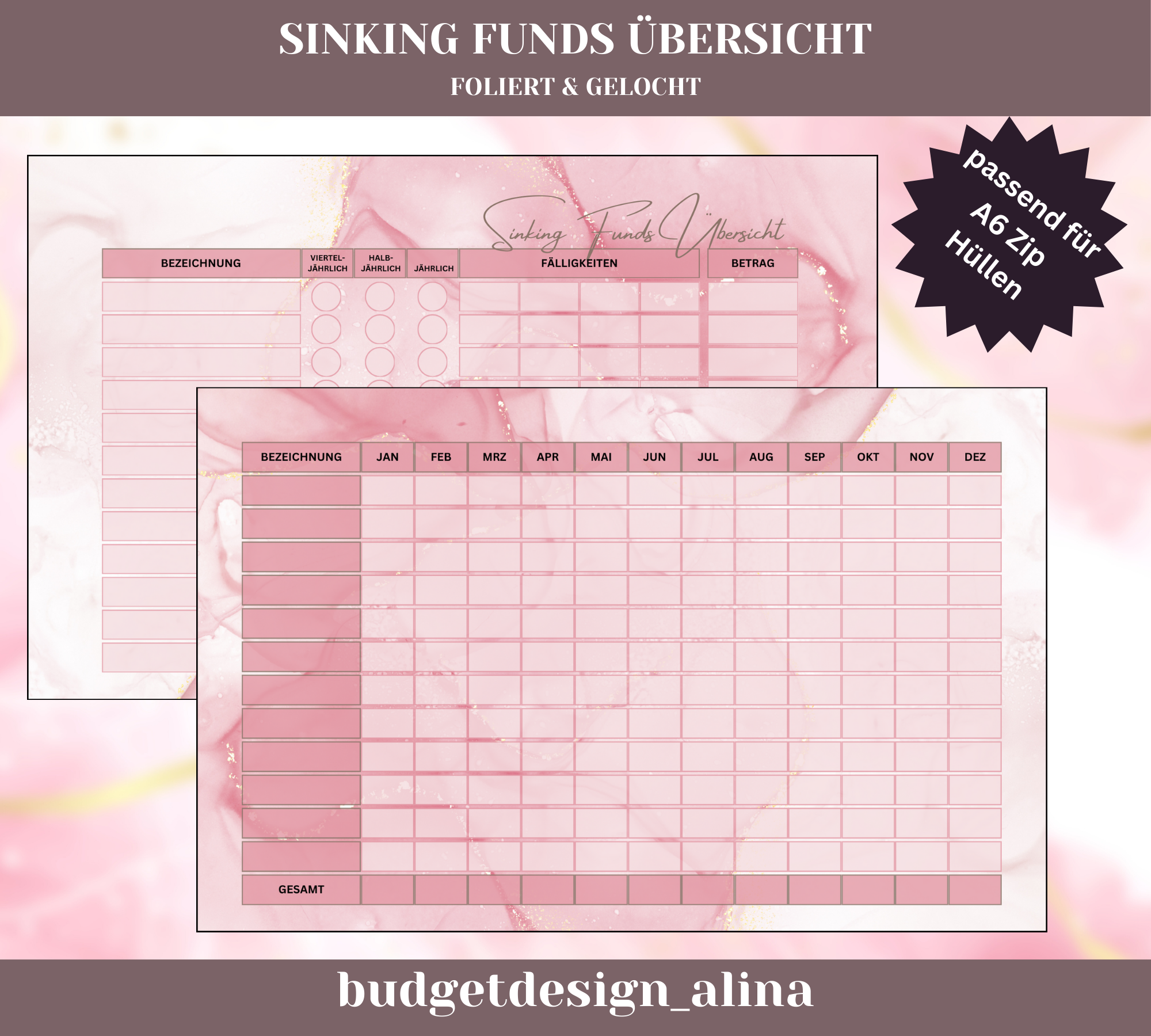 Sinking Funds Übersichten zum abheften