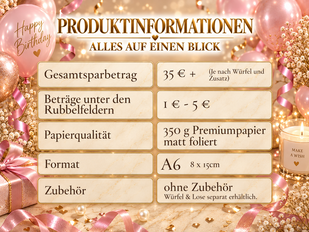 Birthday - Einzelchallenge (matt foliert)