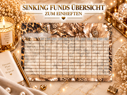 BDA Sinking Funds Übersicht