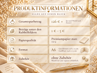 Meine Jahreschallenge Sparbuch