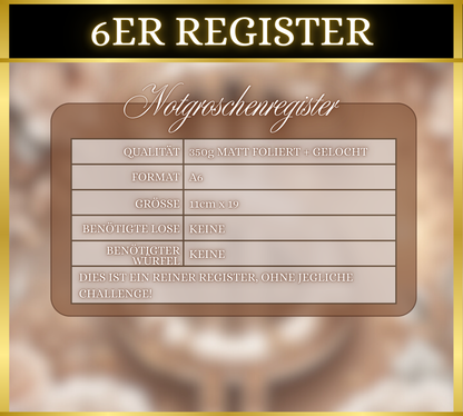Register "Zufallschallenges" Notgroschen