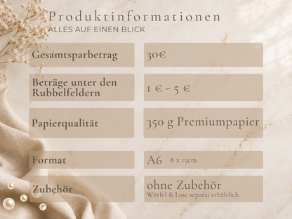 September (Einzelchallenge)